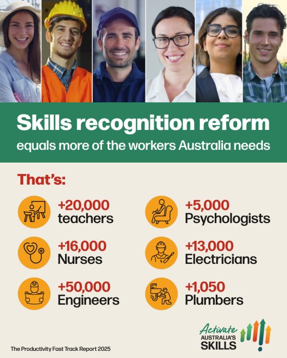 Skills recognition reform